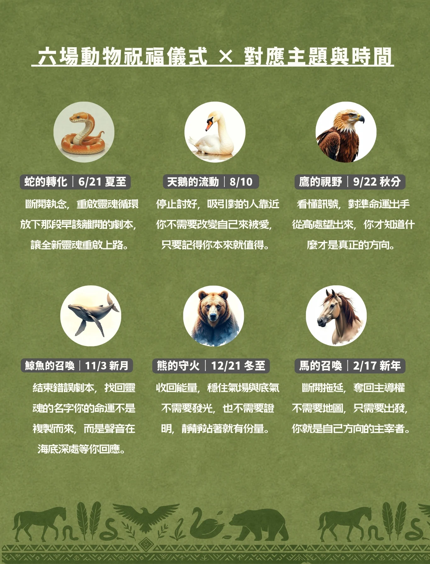 2025祝福包銷售頁 