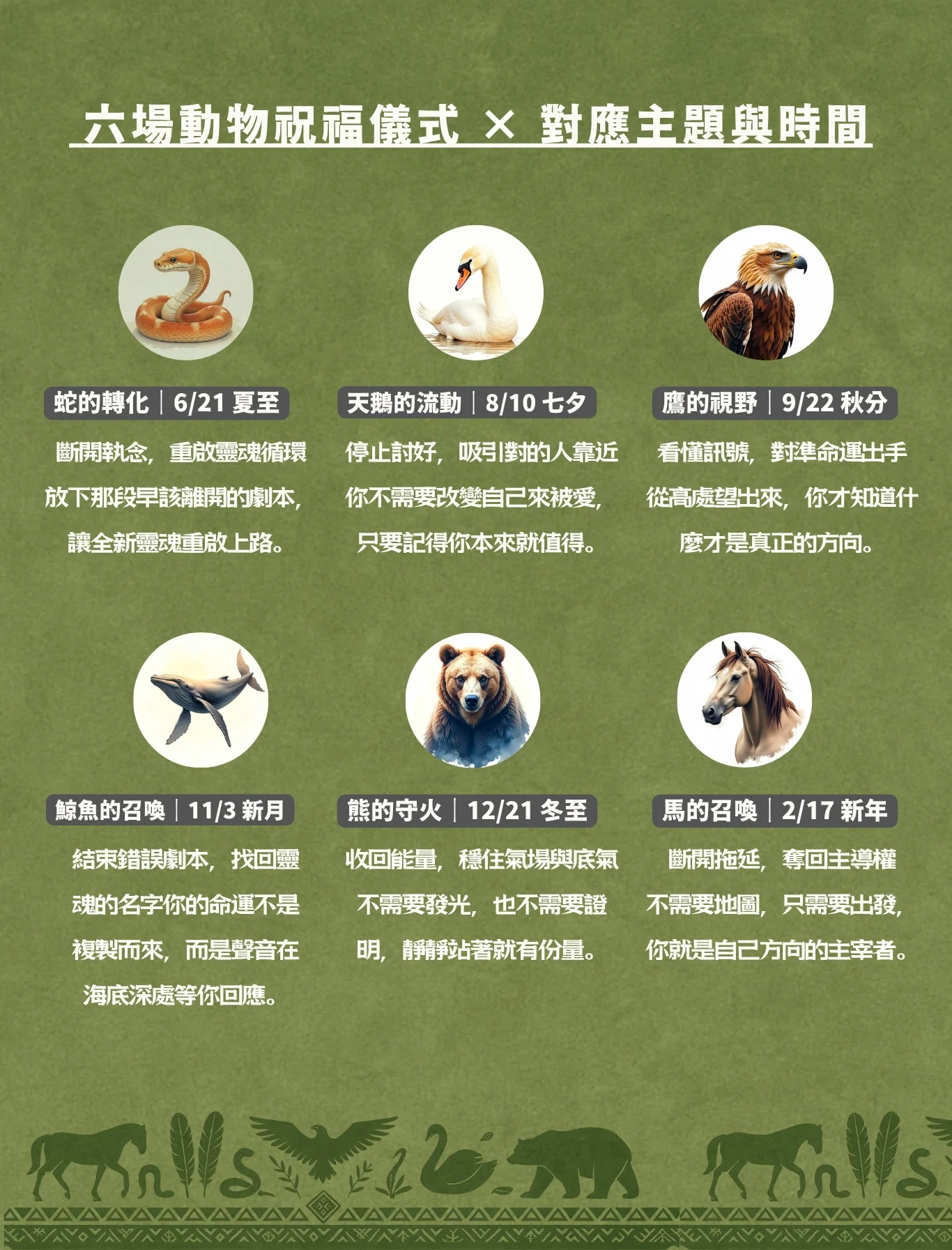2025祝福包銷售頁 
