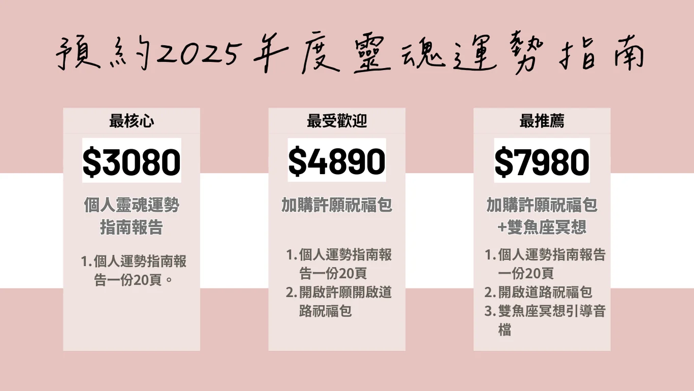 許願祝福包2025 1